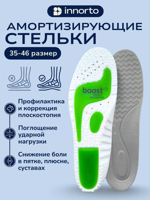 Стельки ортопедические при пяточной шпоре
