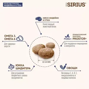 Сухой корм Sirius для взрослых собак средних пород, индейка и утка с овощами
