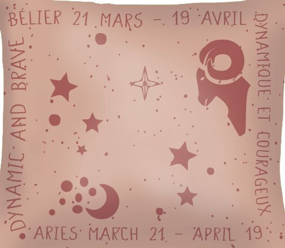 Мыло ARIES Мыло знак зодиака Овен Mas du Roseau 40 мл Желтый