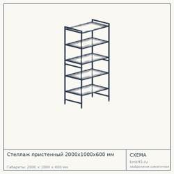 Стеллаж пристенный 2000х1000х600 мм — от 19 000 ₽