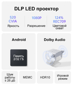 Проектор JMGO Nano 2