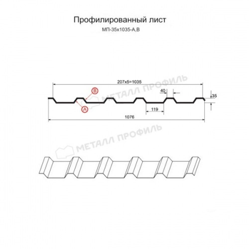 Профнастил МП-35x1035-A NormanMP (ПЭ-01-9002-0,5)