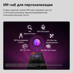 Телевизор LG 65QNED83B6A (2026)