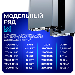 Steamtec TOLO H 90 - 9 кВт, вертикальный парогенератор, 220\380В (объем парной 8-11 м3)