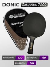 Ракетка DONIC Carbotec 7000 (с чехлом)