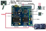 Контроллер для трёхосевого подвеса Simple BGC V2.2B2