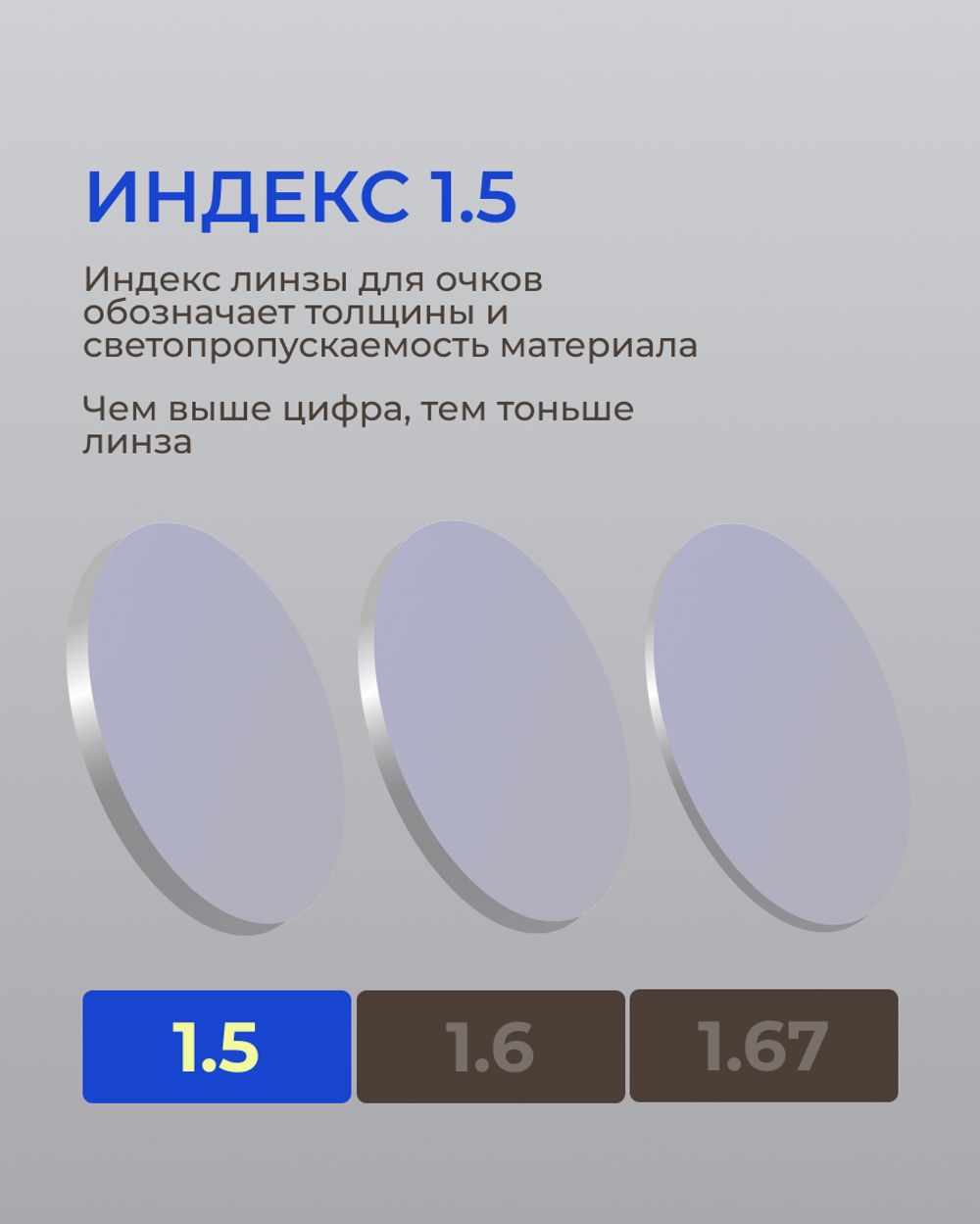 Линза для вождения Zeiss Single Vision SPH DriveSafe UV 1.5