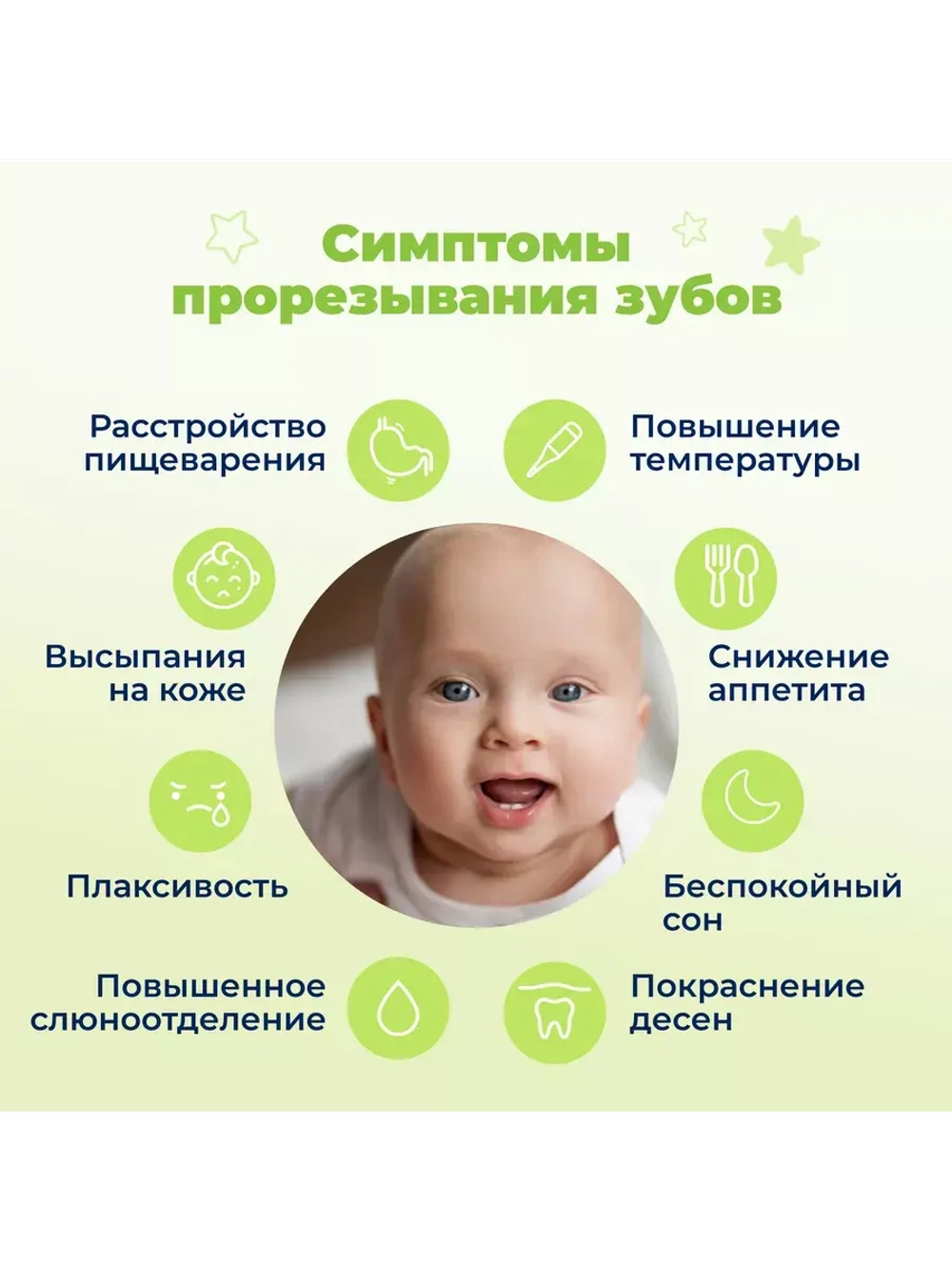 Детский гель для десен