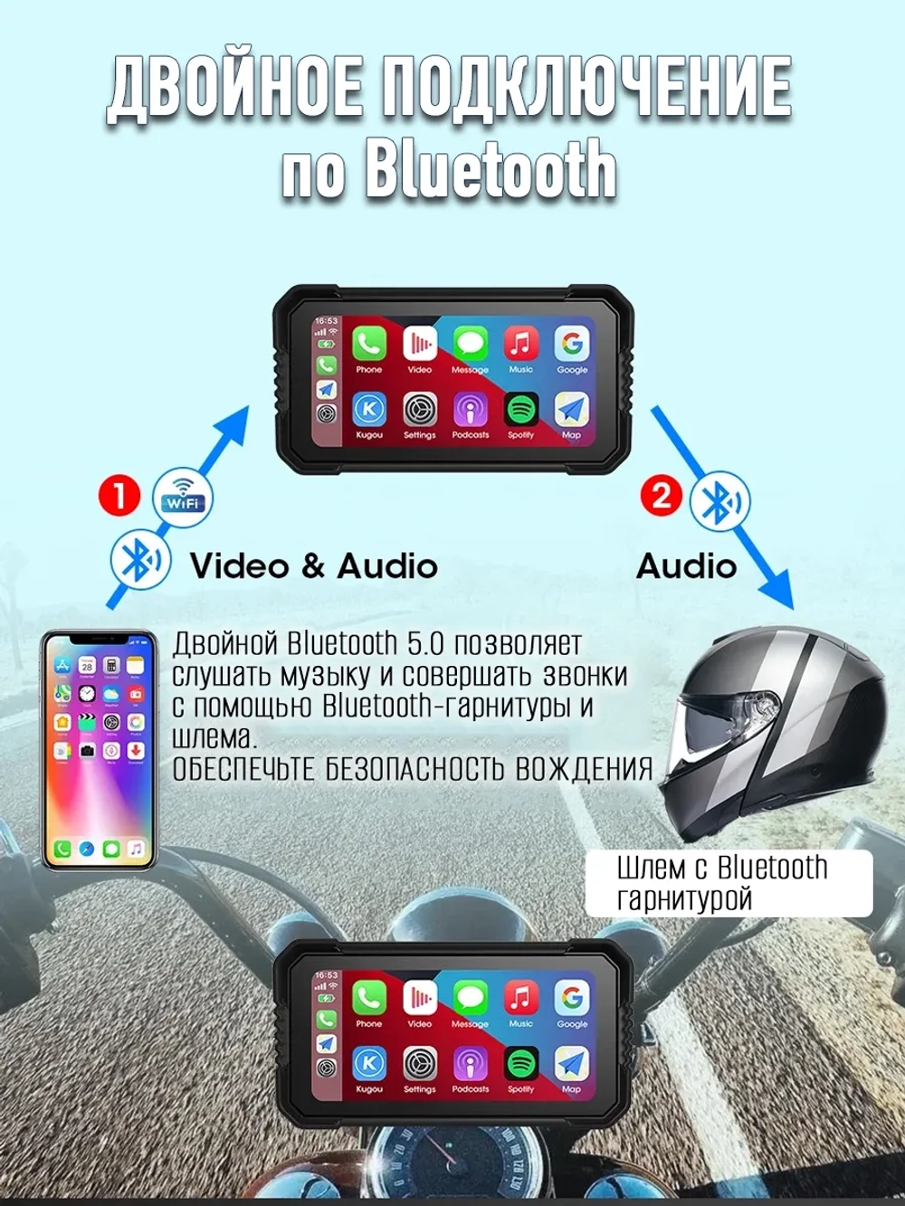 Мультимедийная система для мотоцикла Carplay C6000+ DVR/TPMS/Remote