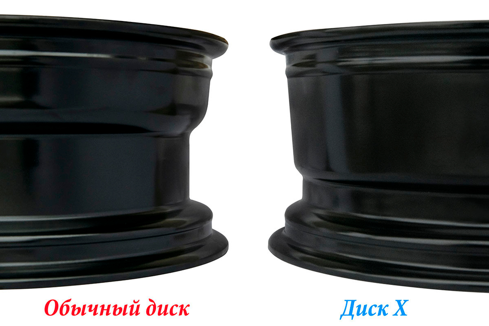 Диск усиленный УАЗ стальной черный 5x139,7 8xR16 d110 ET+25 (треуг. мелкий)