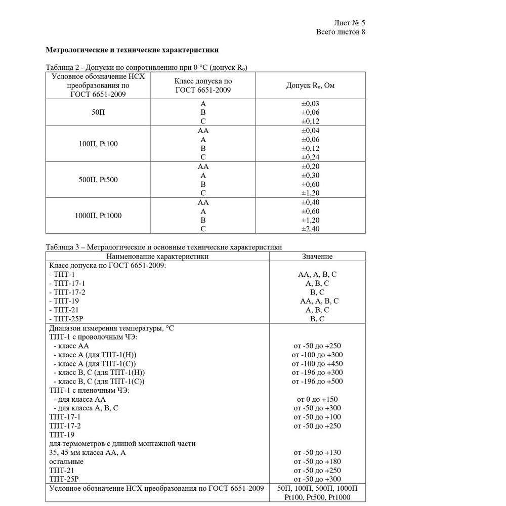 Термопреобразователь сопротивления из платины ТПТ-1-3-100П кл.А Н120мм d8мм бобышка и гильза защитная