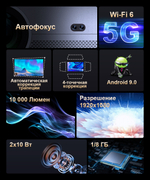 Проектор ProGaga PG550W