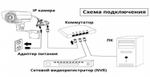 Уличная IP-камера Sarmatt SR-ID40V2812IRX, 4 Мп, ИК-подсветка до 40 м, ONVIF