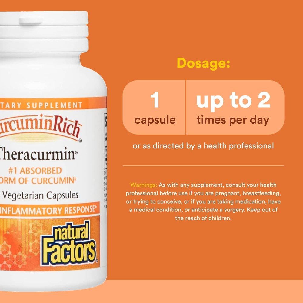 Natural Factors, CurcuminRich®, Theracurmin®, 30 мг, 60 вегетарианских капсул