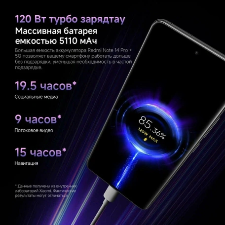 Смартфон Xiaomi Redmi Note 14 Pro+ 5G 12/256 Frost Blue