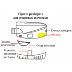 Помпа водоотливная Nuova Rade AUTO 600Gph 12v