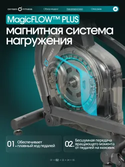 Эллиптический тренажер OXYGEN FITNESS GALENA FLD домашний