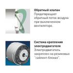 Накладной вентилятор Soler Palau SILENT-300 CRZ PLUS
