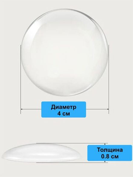 Стоппер для двери силиконовый настенный
