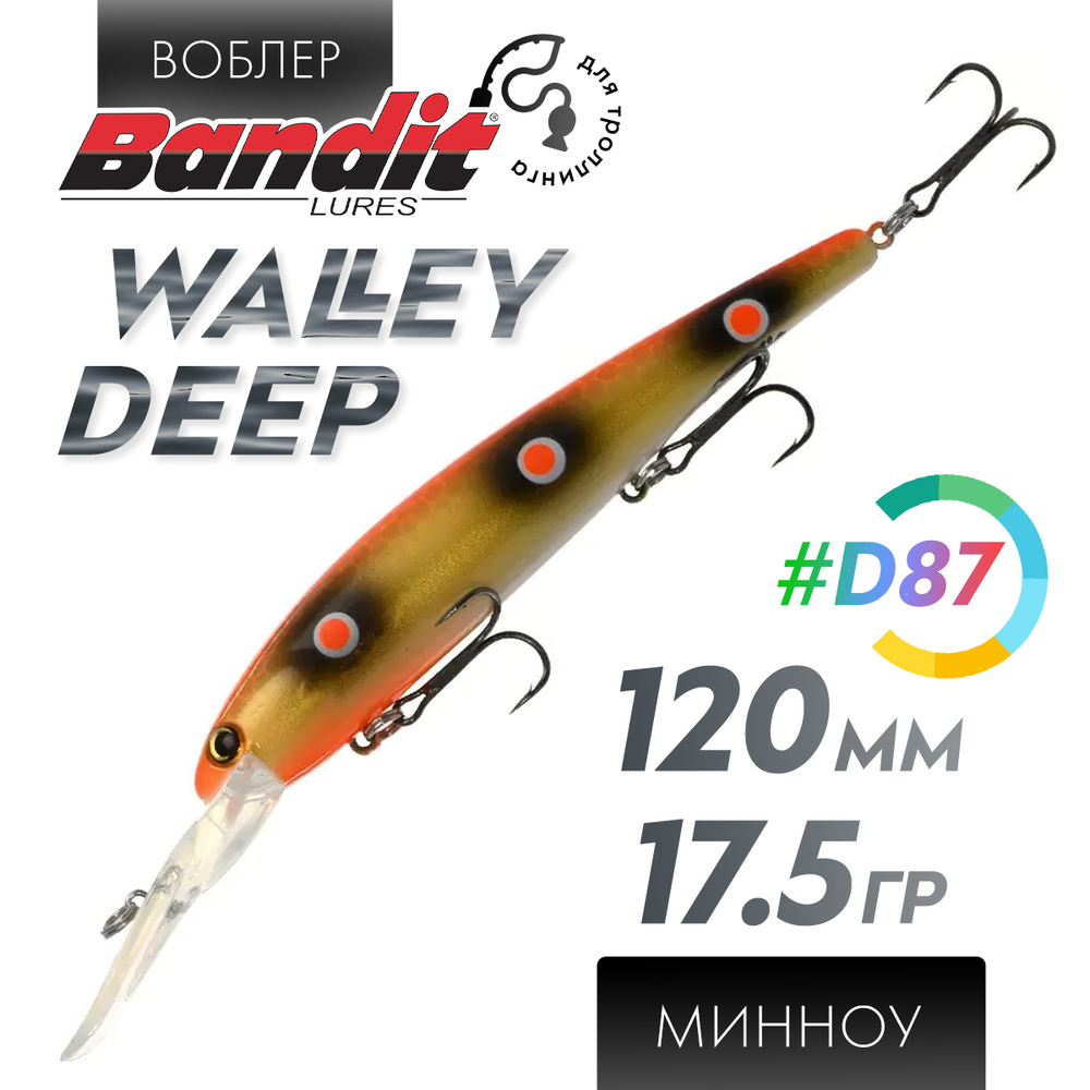 Воблер Bandit Walleye Deep (120мм, 17.5гр)