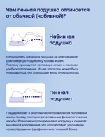 Подушка БайБест