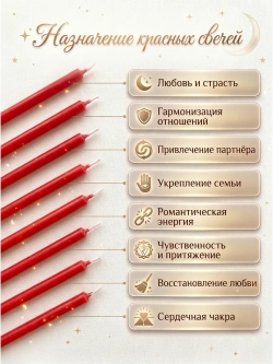 Свечи восковые натуральные красные, 80 шт