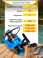 Катушка Era 777 4000 синяя