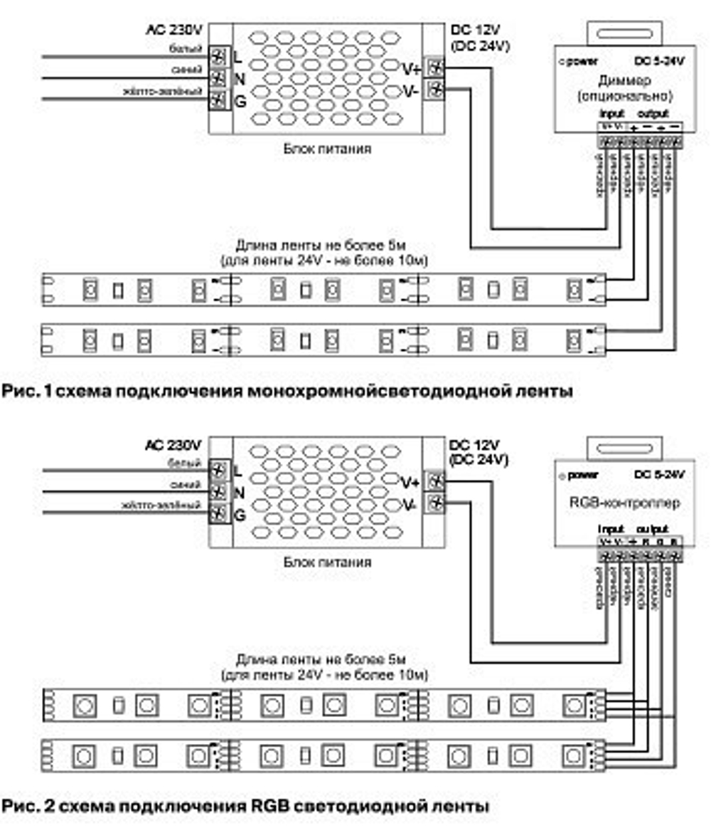 Лента светодиодная Maytoni Led strip 10127