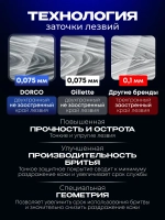"DORCO PACE 4" Станок для бритья + 2 кассеты (4 лезвия)