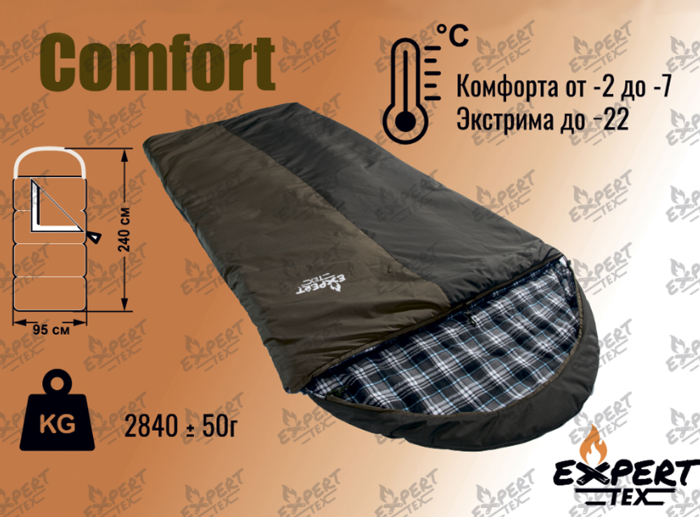 Спальный мешок Hunter -5 (220*150)
