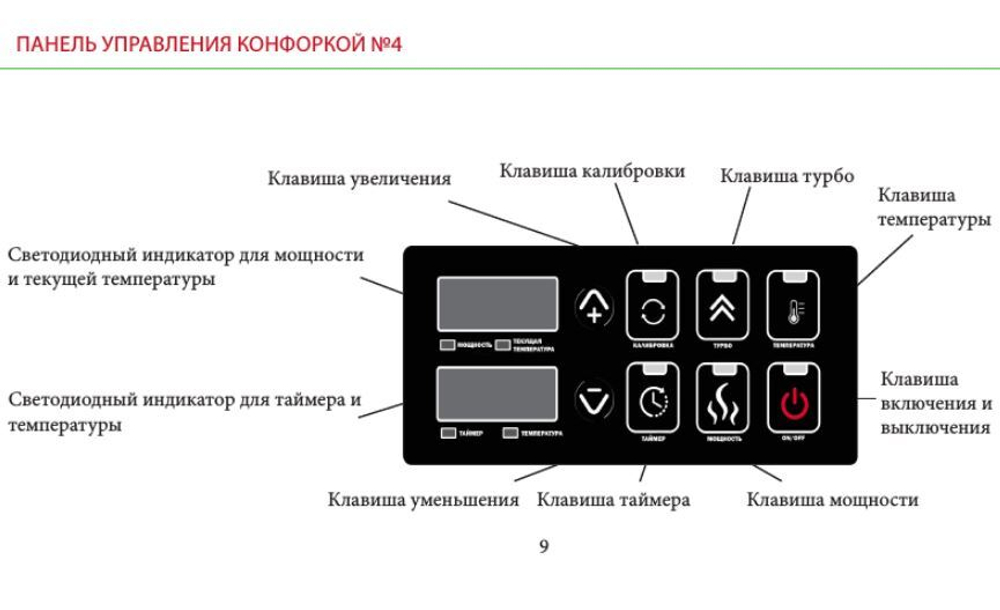Профессиональная плита Iplate ALFA