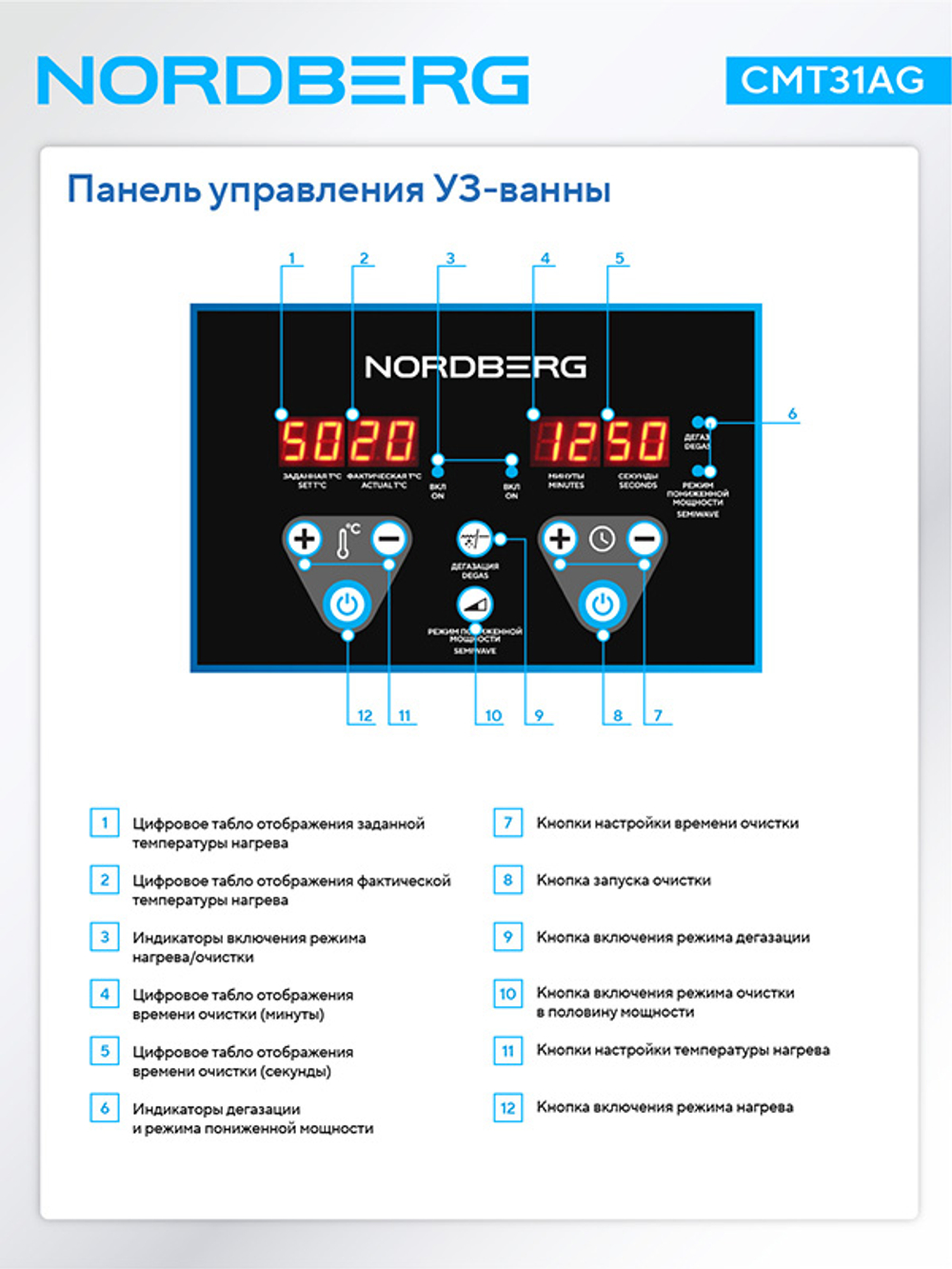NORDBERG (CMT31AG) Установка для тестирования и очистки форсунок