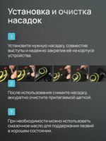 Триммер для бороды беспроводной 5 в 1. Триммер-бритва мужской Radiance Sky.