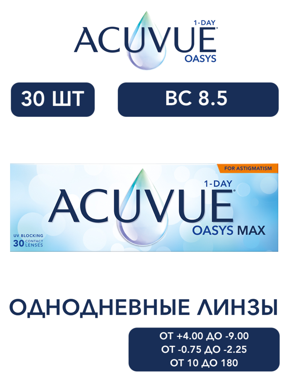 Однодневные астигматические контактные линзы 1-Day Acuvue Oasys Max For Astigmatism (уп. 30 линз)
