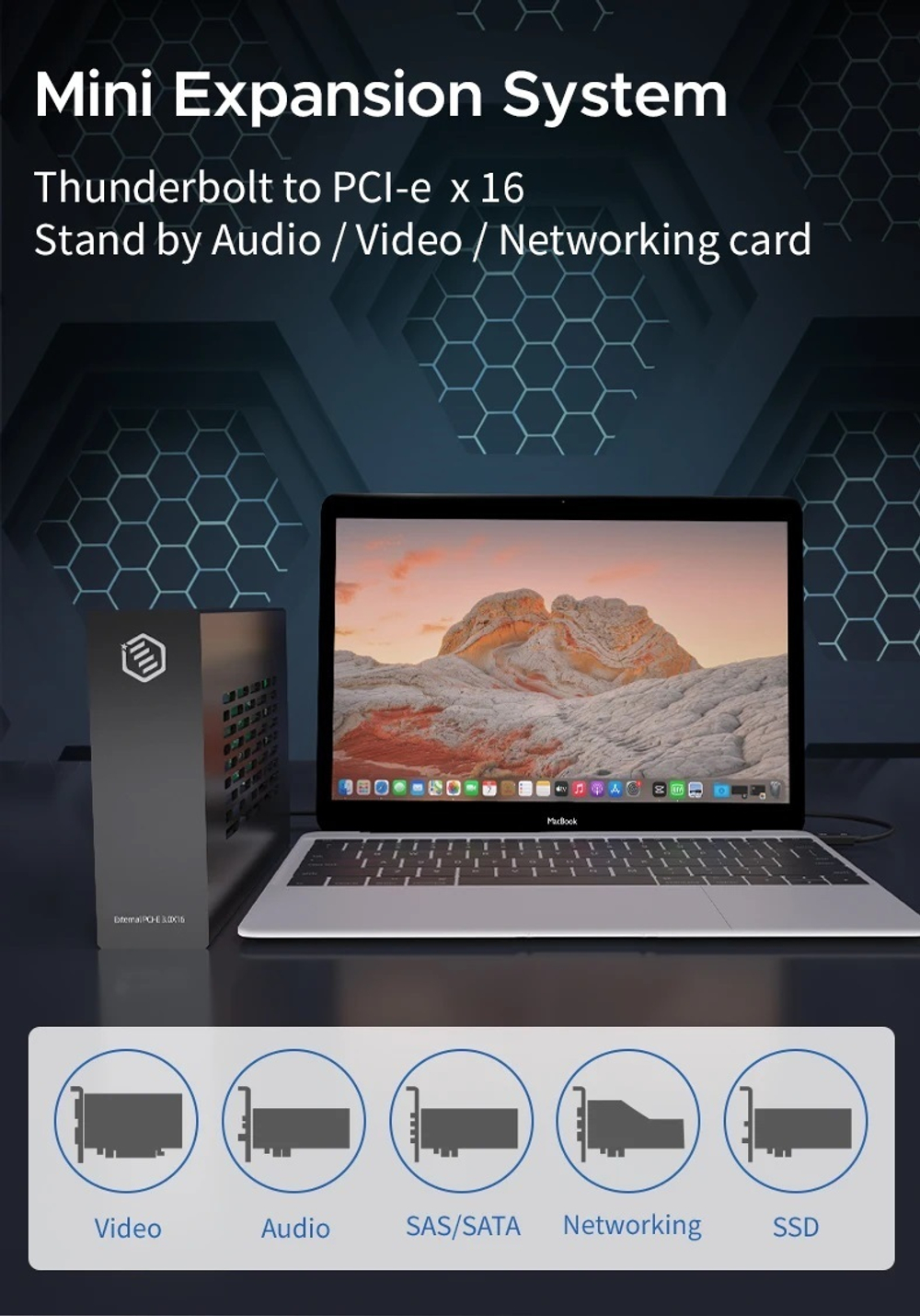 Внешний корпус Wikingoo Q1L. Thunderbolt 3/4, USB4.