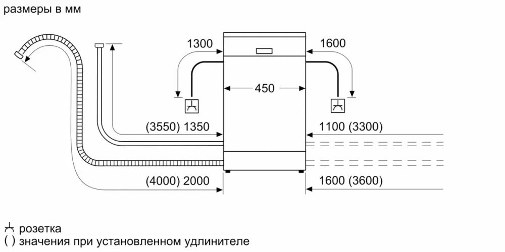 Встраиваемая посудомоечная машина Bosch SPV2IKX1BR