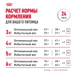Корм Royal Canin Стерилайзд 37, для стерилизованных кошек, 400гр