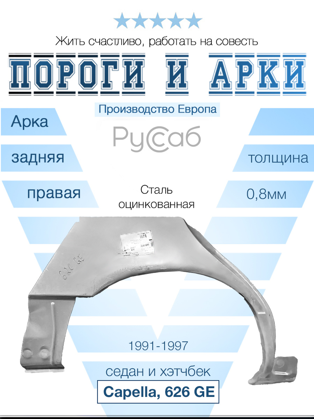 Арка правая Mazda 626 GE, Capella 1991-1997 (Klokkerholm) седан, хэтчбек