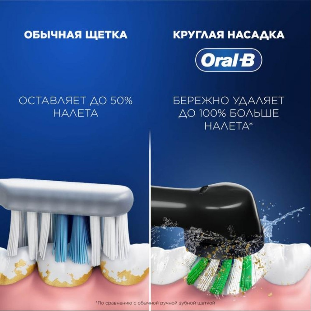 Электрическая зубная щетка Oral-B Vitality D100.423.1 Starter Pack
