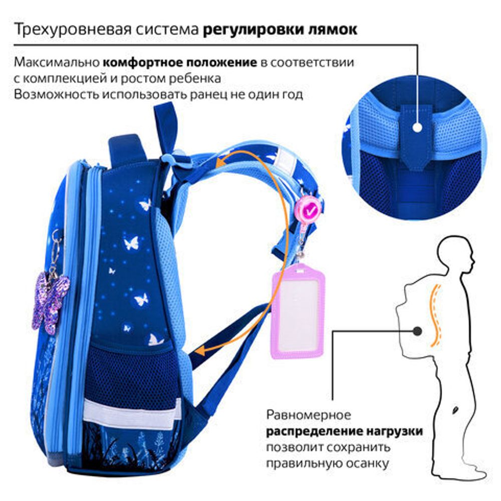 Ранец BRAUBERG PREMIUM, 2 отделения, с брелком, "Sweet dreams", СВЕТЯЩИЙСЯ, 38х29х16 см, 270593