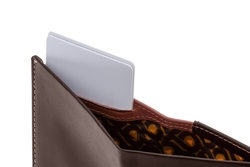 Кошелек Bellroy Note Sleeve