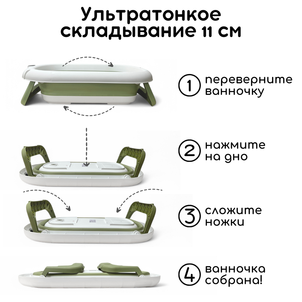 Ванночка для купания BubaGO Felice