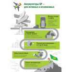 Батарейки аккумуляторные GP, АА (HR6), Ni-Mh, 2650 mAh, 10 шт, пластиковый бокс, 270AAHC-CRB10