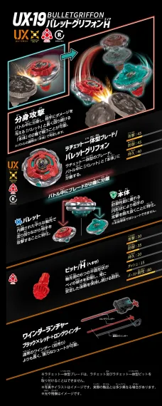 Волчок и запускатель Bullet Griffon H UX19 от Takara Tomy