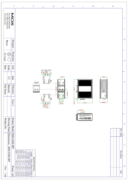 EDS-G308-2SFP