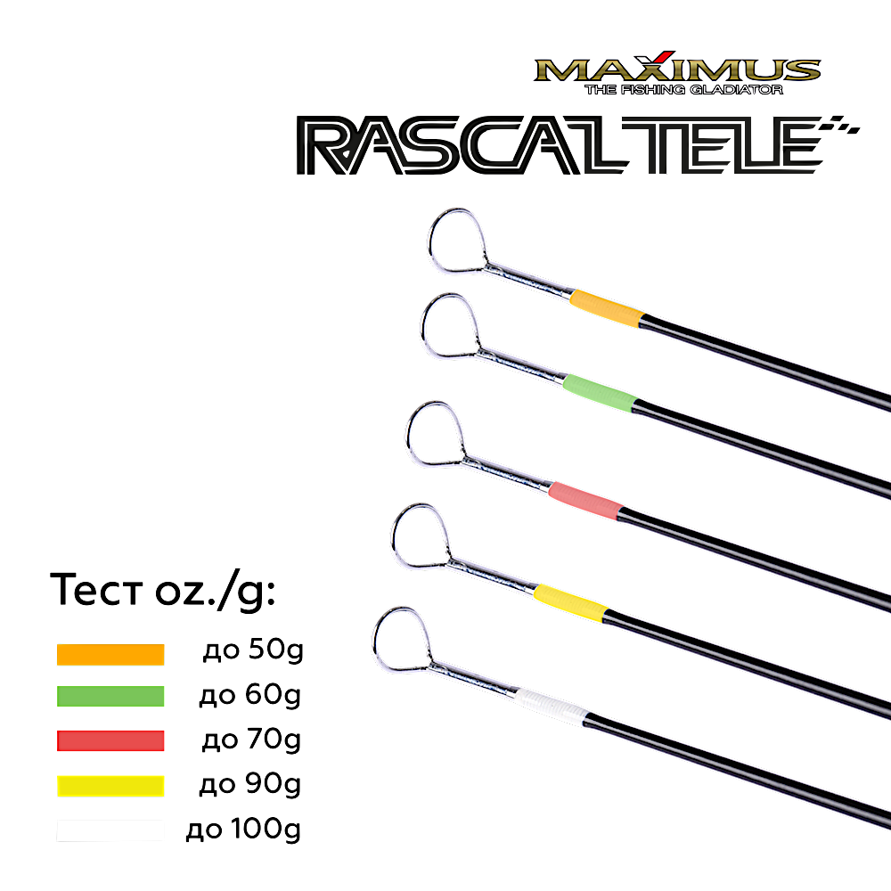 Удочка зимняя Maximus Rascal Tele MIRRLT -