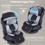 Автокресло поворотное (0-36) Sweet Baby Suburban 360 Isofix Gray