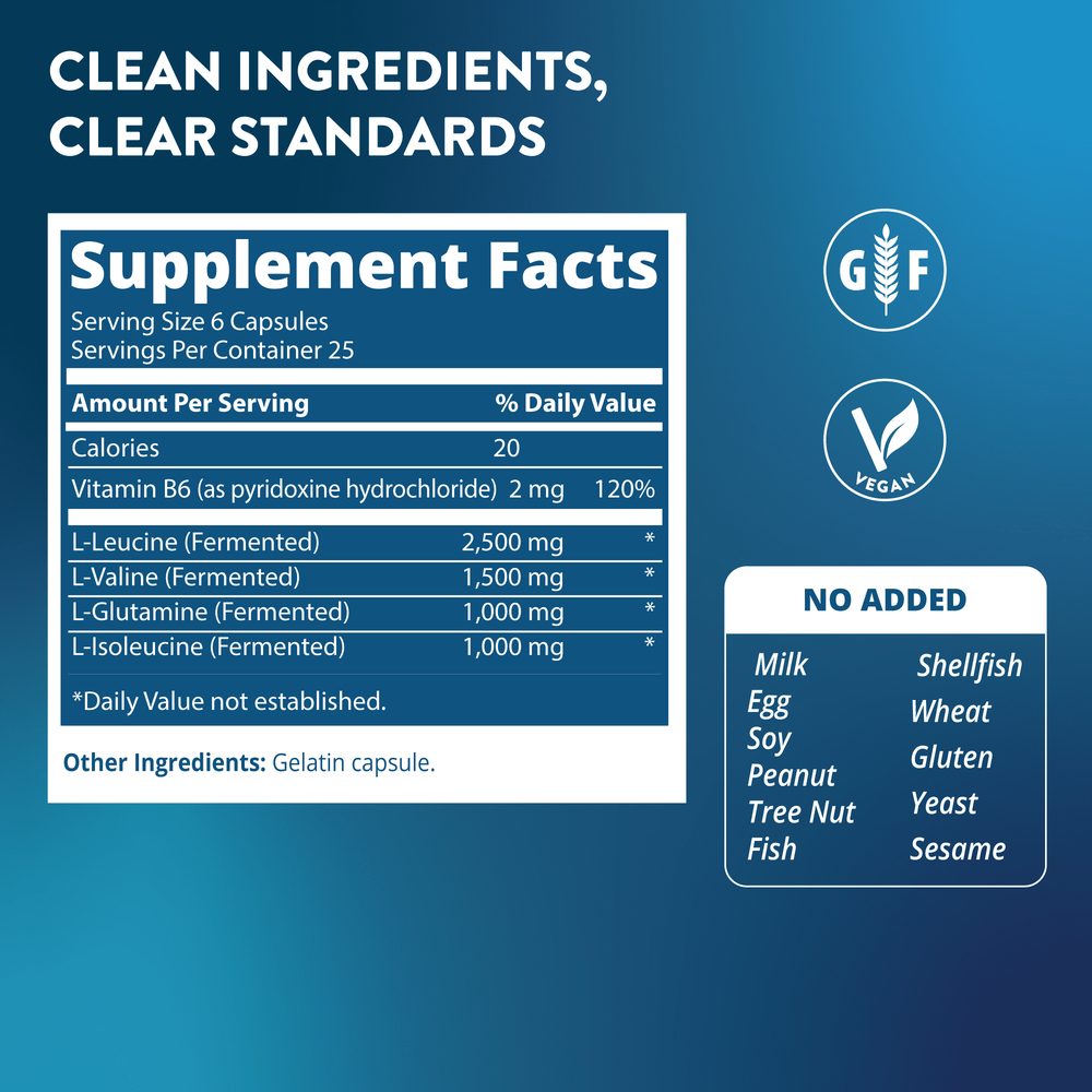 MRM Nutrition, BCAA+G™ 6000, 150 капсул