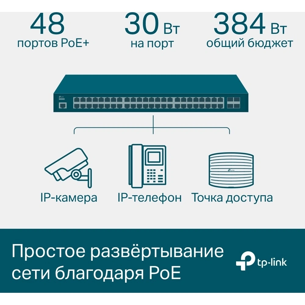 Коммутатор TP-Link SG3452P