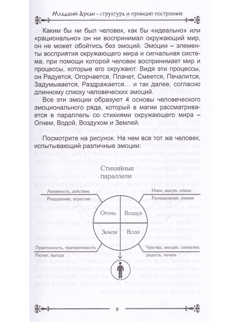 Карты Таро. Младший Аркан и карты Двора. Расширенное восприятие реальности